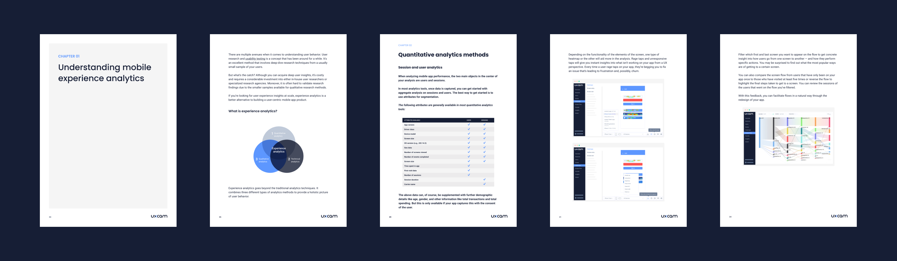 Landingpage_02_E-Book Inner_The pocket guide to app analytics